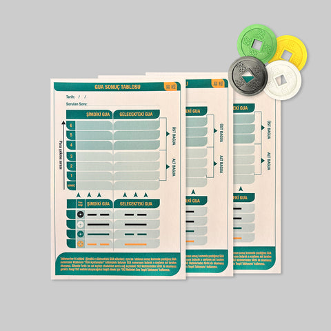 I Ching Yedekleri Kiti V-1